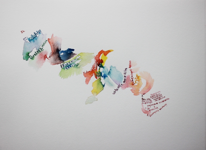 2026-03-12_jugendhilfeausschuss2, watercolour, 30 × 40 cm (Kirsten Kötter)
